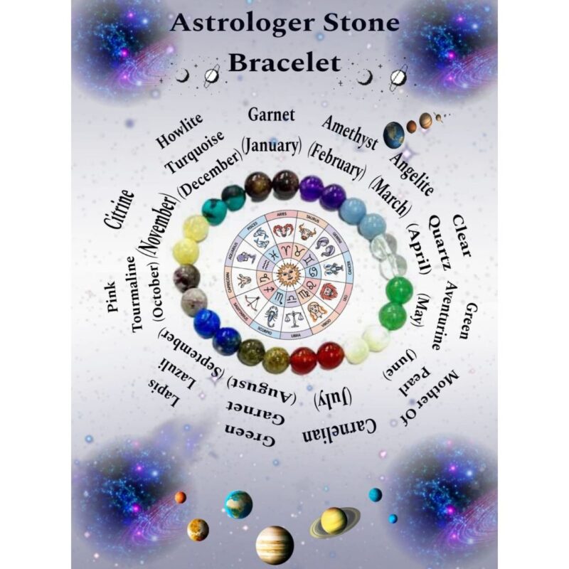 Astrologer Stone Garnet, Amethyst, Angelite , Crystal, Green Aventurine,Mother Of Pearl ,Carnelian , Tsavorite garnet, Lapis lazuli , Pink Tourmaline , Citrine , Howlite Turquoise Bracelet 8mm
