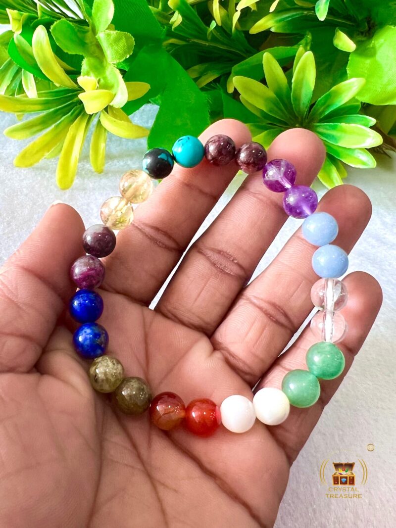 Astrologer Stone Garnet, Amethyst, Angelite , Crystal, Green Aventurine,Mother Of Pearl ,Carnelian , Tsavorite garnet, Lapis lazuli , Pink Tourmaline , Citrine , Howlite Turquoise Bracelet 8mm - Image 8