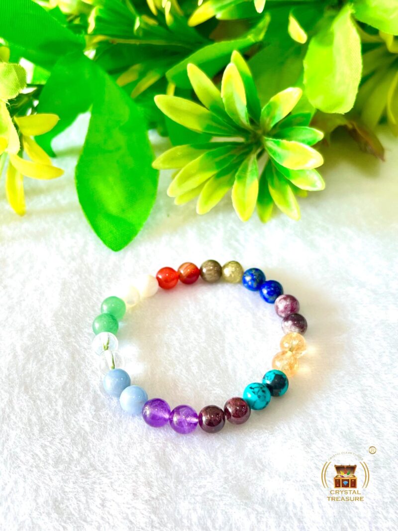 Astrologer Stone Garnet, Amethyst, Angelite , Crystal, Green Aventurine,Mother Of Pearl ,Carnelian , Tsavorite garnet, Lapis lazuli , Pink Tourmaline , Citrine , Howlite Turquoise Bracelet 8mm - Image 6