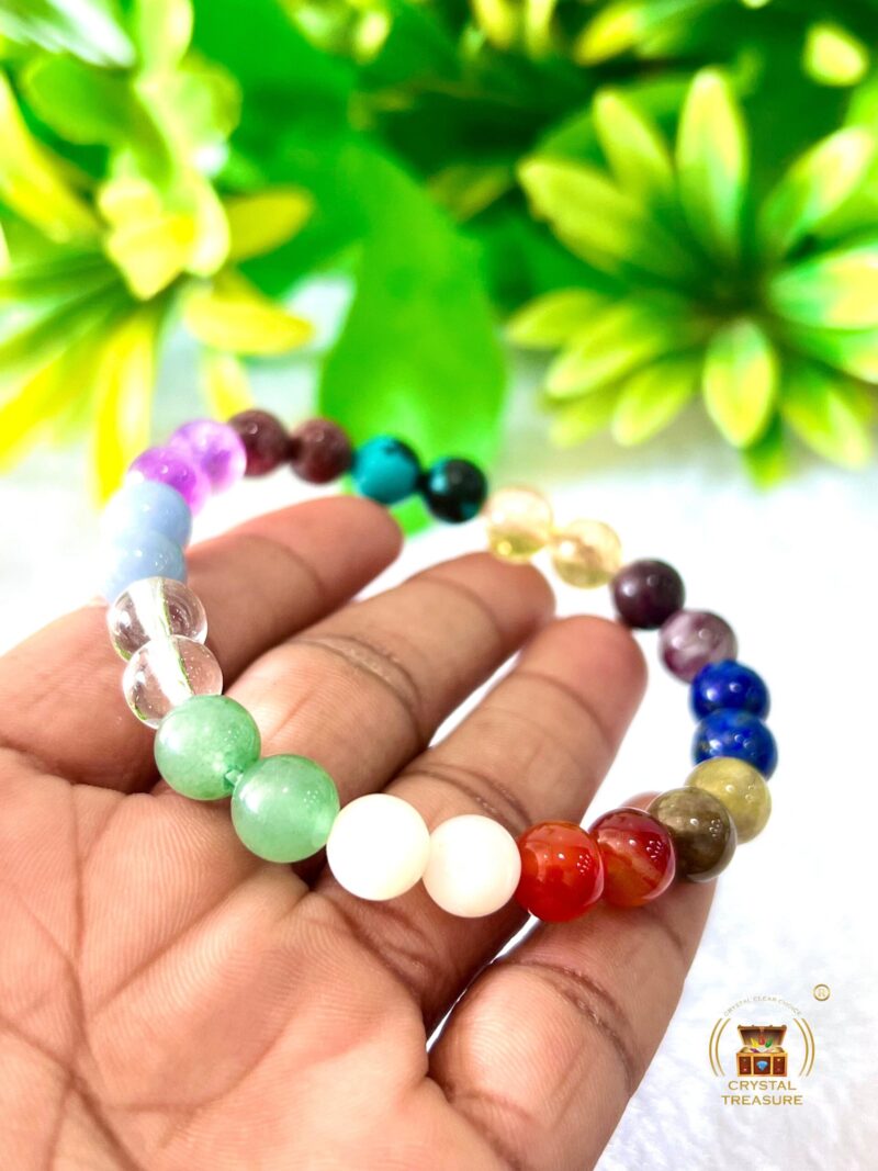 Astrologer Stone Garnet, Amethyst, Angelite , Crystal, Green Aventurine,Mother Of Pearl ,Carnelian , Tsavorite garnet, Lapis lazuli , Pink Tourmaline , Citrine , Howlite Turquoise Bracelet 8mm - Image 2