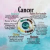 CANCER Zodiac Sign Crystal Stone Bracelet 8 mm Citrine , Rainbow Moonstone , Mother of Pearl ,Amazonite ,Rhodonite ,Agnitite Fire azeztulite