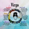 VIRGO Zodiac Sign Crystal Stone Bracelet 8 mm Citrine , Carnelian , Satyaloka  ,Lapis Lazuli ,Sodalite , Fluorite
