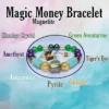 Money Magic Stone Bracelet 10 MM Bead Bracelet Citrine ,Amethyst Tiger eye ,Amazonite ,Pyrite ,Magnetite ,Green Aventurine & Crystal Quartz