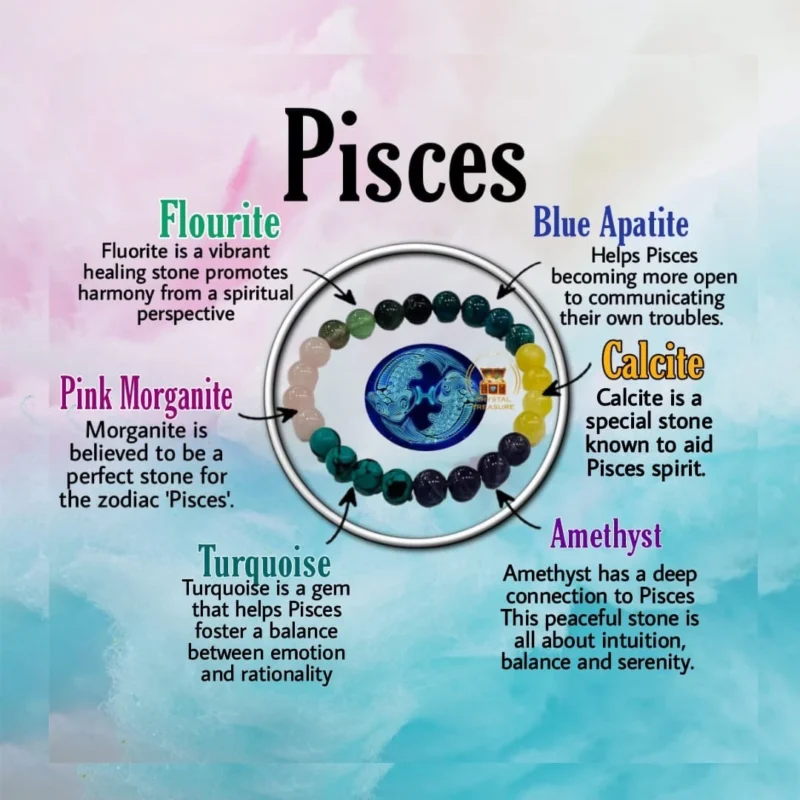 Pisces Zodiac Sign Crystal Stone Bracelet 8 mm Rose Quartz , Fluorite, Blue Apatite, Yellow Calcite , Amethyst , Turquoise