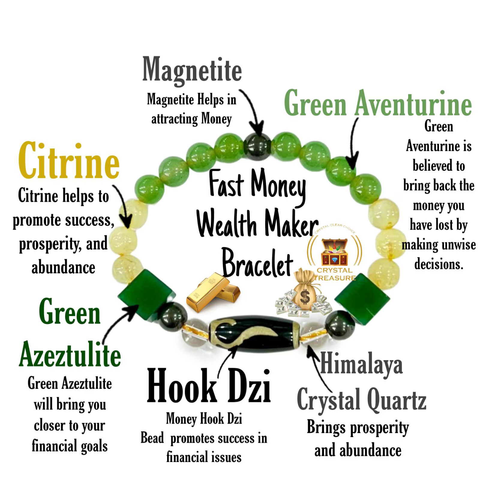 Money Hook Dzi Beads Stone Bracelet For Fast Money Wealth Maker Green  ,Citrine ,Himalaya Crystal ,Magnetite, Green Aventurine