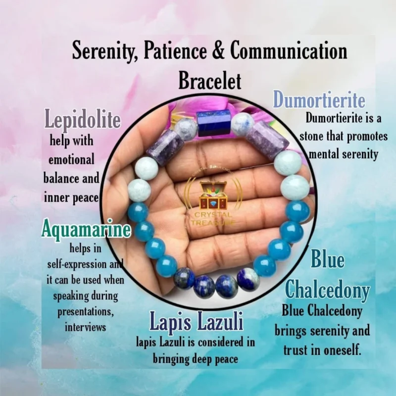 Serenity ,Patience, Communication, Stone Bracelet 8 MM Lapis lazuli , Dumortierite , Lepidolite ,Blue Chalcedony , Aquamarine
