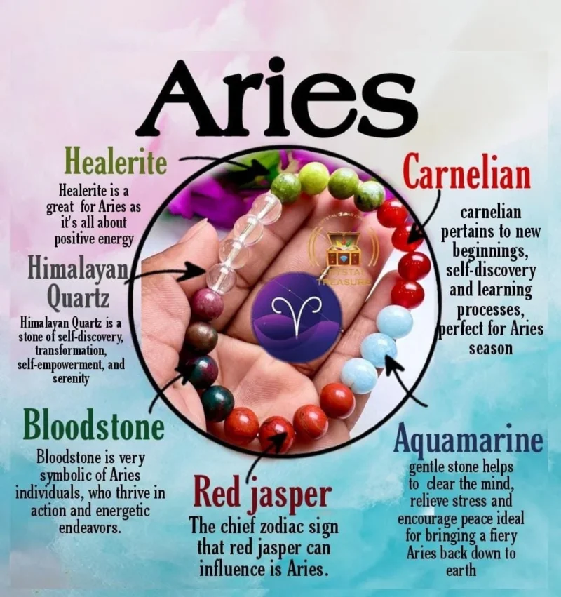 ARIES Zodiac Sign Crystal Stone Bracelet 8 mm Bloodstone , Aquamarine , Helerite , Carnelian , Red Jasper , Himalaya Crystal Quartz