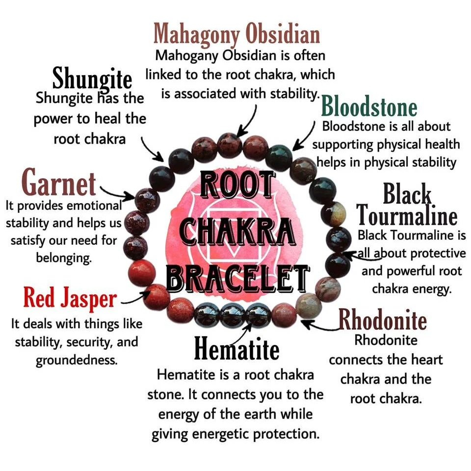 ROOT CHAKRA Natural Stone Bracelet 8 mm Shungite, Mahagony Obsidian, Garnet, Bloodstone, Red Jasper, Hematite, Rhodonite & Black Tourmaline