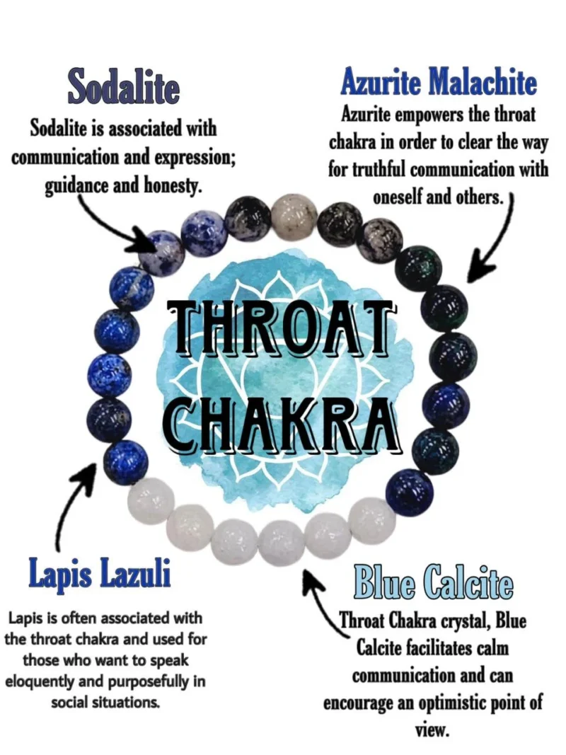 THROAT CHAKRA Chakra Natural Stone Crystal Bracelet 8mm Azurite Malachite, Sodalite, Lapis Lazuli, Blue Calcite Gemstone Healing Bracelet