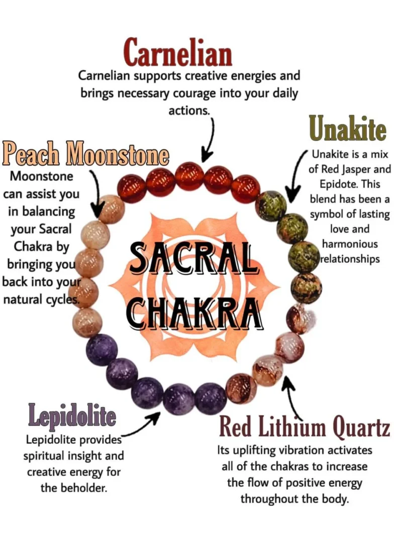 SACRAL Chakra Natural Stone Crystal Bracelet 8mm Red Lithium Quartz, Carnelian,Peach Moonstone, Lepidolite,Unakite Gemstone Healing Bracelet
