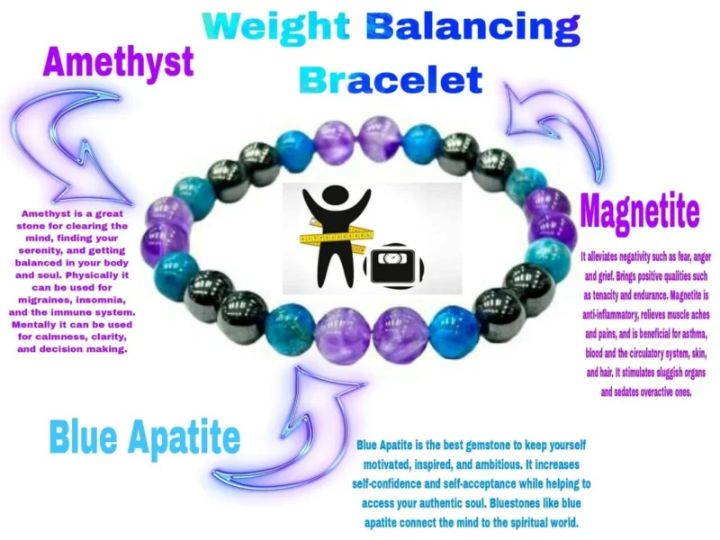 WEIGHT BALANCING Stone Bracelet 8 MM - Amethyst Stone , Blue Apatite Stone And Magnetite Stone